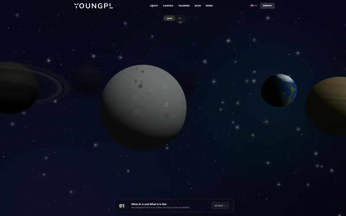 The training modules drawn as planets in space, with a spiral and list view toggle